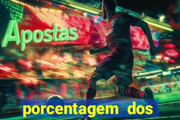 porcentagem dos jogos slots que pagam