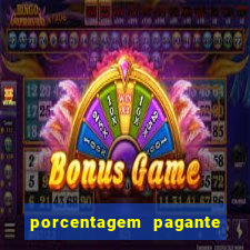 porcentagem pagante slots pg