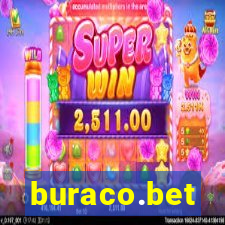 buraco.bet