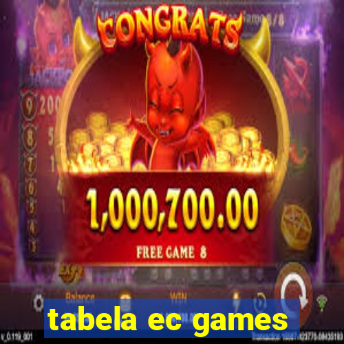 tabela ec games