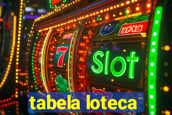 tabela loteca