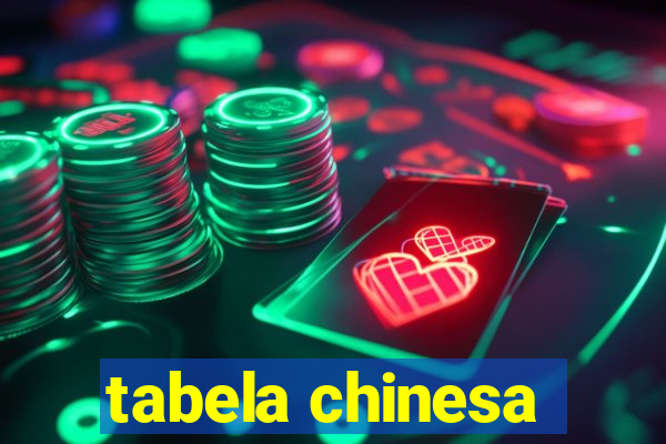 tabela chinesa